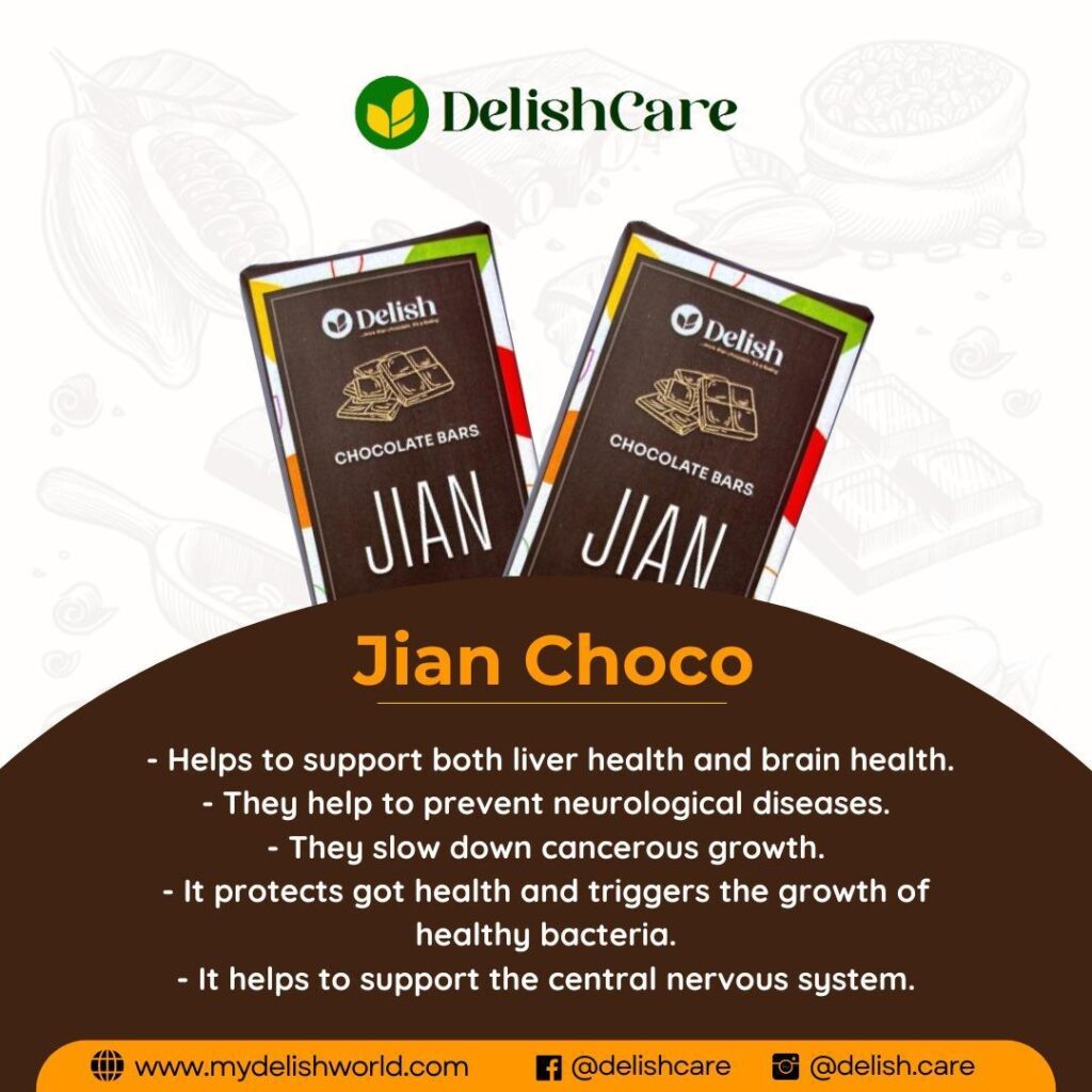 Delishcare.com Jian Choco